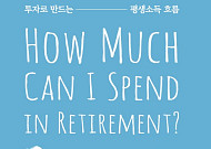 미래에셋투자와연금센터, 연금 인출 실전서 발간