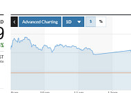 아시아증시, 중동 정세 주목하며 혼조세…닛케이 1.26%↑