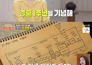 '편스토랑' 효민, 10살 연상 남편과 결혼 1주년⋯"웨딩플레너 없이 혼자 준비"