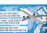 유류할증료 치솟자⋯여행사 ‘가격 동결’ 고객 잡기 경쟁