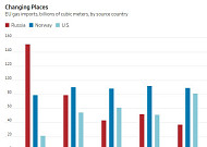 전쟁의 역설...이란전 장기화에 더 강해지는 미국 경제