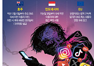 ‘SNS 없는 10대’ 실험 시작…‘디지털 디톡스’ 정책 확산 [SNS 셧다운 세대 ①]