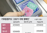 서울시, 기후동행카드 월 3만원 환급… 3개월간 최대 9만원 혜택