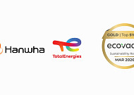 한화토탈에너지스, 글로벌 ESG평가기관서 ‘골드 등급’ 획득