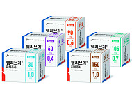 ‘헴리브라’, 소아·청소년 A형 혈우병 환자 안전한 신체활동 가능성 확인