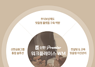 신한투자證, '신한Premier 워크플레이스 WM'…상법 개정 시행 수혜