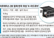 아르테미스 2호는 달 뒤편 가는데…K-반도체 탑재 韓 큐브위성은 교신 실패