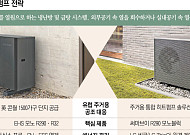 ‘탈가스 난방’ 전환 가속…히트펌프 시장서 삼성전자·LG전자 맞붙는다