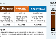 증권사 판 더 커진다…IMA가 여는 머니무브 [증권이 금융을 삼킨다 中-①]