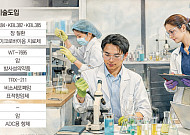 신약 먹거리 확보전…유망 파이프라인 ‘찜’ [차세대 신약, 외부로 확장①]