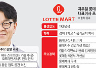 차우철號 롯데마트, ‘제타 스마트센터·해외 확장’으로 돌파구 찾는다[달라진 롯데 CEO]