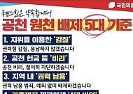 공직자 도덕성 무색해진 국민의힘 부산 공천 심사, 유권자 불신 확산