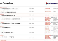 [넥스블록]이더리움 코리아 컨소시엄, 16일 ‘이더리움 코리아 원’ 개최…국내 금융권·글로벌 L2 한자리