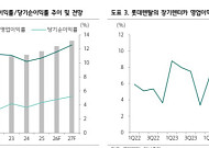 하나증권 "롯데렌탈, 매각 불확실…경쟁력·성장성은 여전"