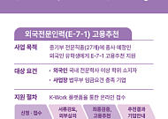 중진공, 中企 인력난 해소 지원 강화…외국·숙련인력 추천 상시 운영