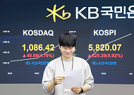 지난달 시장안정프로그램 2.4조 집행…레고랜드 후 최대