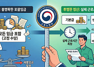 포괄임금제 원칙적 금지 흐름…"기업 관리비용 증가, 근로자도 불리할 수도"