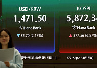 "중동 2차 협상 기대감·국민연금 환헤지 확대⋯1460원대 진입 시도" [환율전망]