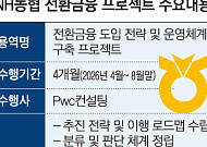 [단독] NH농협금융, 전환금융 체계 구축 착수…계열사 KPI에도 반영