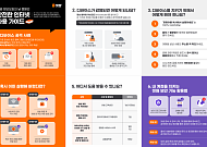 빗썸, 신종 피싱 ‘클릭픽스’ 주의 당부…이용자 보안 수칙 안내