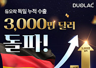 쎌바이오텍, 독일 누적 수출 3000만달러 돌파…“K-유산균 경쟁력 입증”
