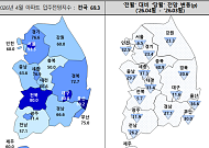 입주전망 15개월 만에 최저⋯“물량 감소에 변동성 확대” 시장 급랭