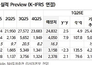 “한국전력, 유가 오르자 전력도매가격도 상승…목표가↓”