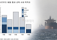 이란, 호르무즈 다시 봉쇄하나⋯“이스라엘, 레바논 공습은 휴전 위반” [종합]