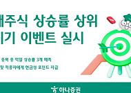 하나증권, 내일 오를 종목 고르면 ‘별포인트’ 준다⋯상승률 맞히기 이벤트 진행