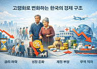 "고령화 탓?" 금리 떨어지고 재정 흔들린다