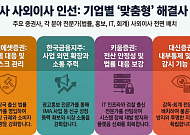 증권사 사외이사 인선의 속내…리스크 관리부터 외연 확장까지