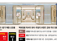 “한 번뿐인 결혼”...백화점업계, ‘명품 예물’ 꽂힌 예비부부 유치전 치열