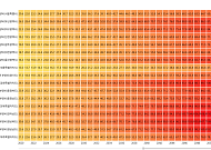 [숫자로 본 고령화] ②노년부양비, 2046년에 ‘청년 1명당 노인 1명’ 부담 현실화