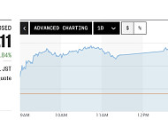 아시아증시, 중동 리스크 완화 효과…닛케이 1.8%↑