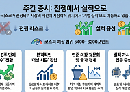 [주간증시전망] ‘전쟁에서 실적으로’ 시선 이동…코스피 5400~6200선 예상