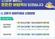 정부 “고유가 피해지원금, 27일부터 지급 시작”…최대 60만원 지급