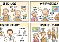 [만화로 보는 시니어 뉴스] 알레르기 비염, 마스크·손씻기로 관리하세요