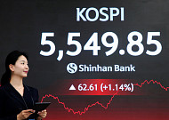 신한금융 "코스피6000 안착하려면 이익·수급·산업 바뀌어야"