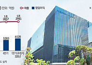 삼성바이오로직스, 가동률 상승·이연 물량 반영…1분기 실적 성장 이어간다