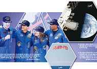 아르테미스 2호, 지구 귀환…달기지 건설·화성 향한 인류 ‘첫발’