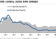 NH투자증권 "효성티앤씨, 업종 내 차별화된 실적 개선 전망…최선호주 유지"