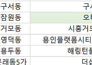 [오늘의 청약 일정] ‘오티에르 반포’ 1순위 청약 접수 등