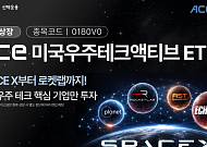 한투운용, ‘ACE 미국우주테크액티브 ETF’ 상장…민간 우주기업 투자