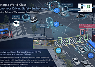 AI로 교통·재난 잡는다⋯국토부, 스마트도시 해외 실증 6건 선정