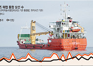 트럼프, 베네수엘라식 봉쇄 재연…이번에 통할까