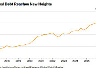 “다음 위기 막을 방패 없다”…글로벌 경제, ‘무방비 상태’