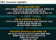 스몰인사이트 "에이프릴바이오, SAFA 확장성 부각…추가 기술이전 기대감 커져"