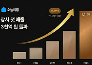 오늘의집, 불황 뚫고 ‘매출 3000억 시대’ 활짝