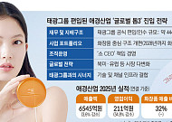 애경산업, 태광 편입 후 ‘K뷰티 톱3’ 조준…화장품 절반 매출에 사활