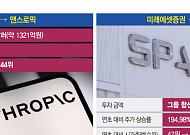 스페이스Xㆍ앤스로픽 상장 기대에 ‘들썩’⋯‘0.3% 지분’에 시총 수조원↑